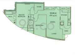 Astor Green (D21), Condominium #192268472